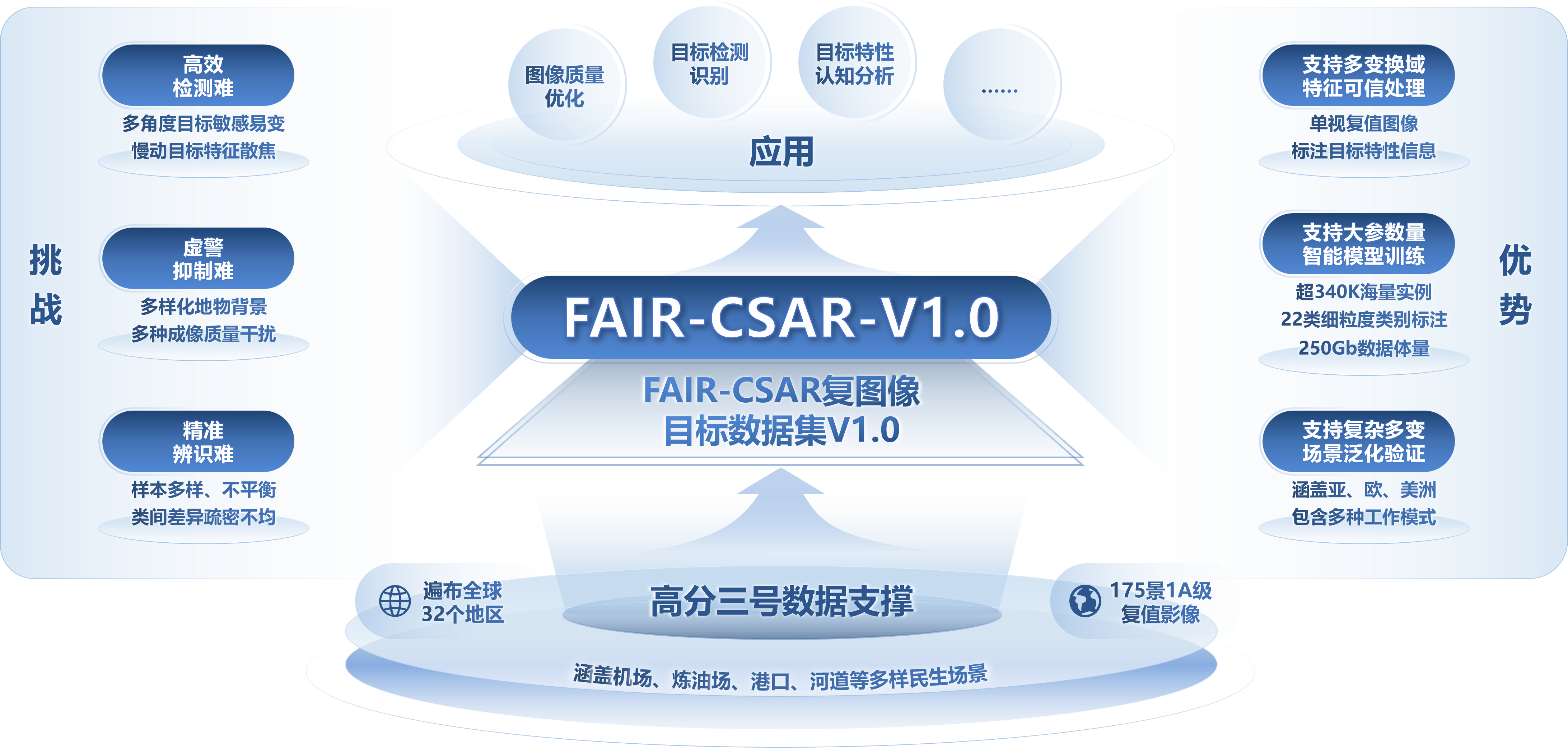 c0c571caf50743d39465fddf829430f7.png