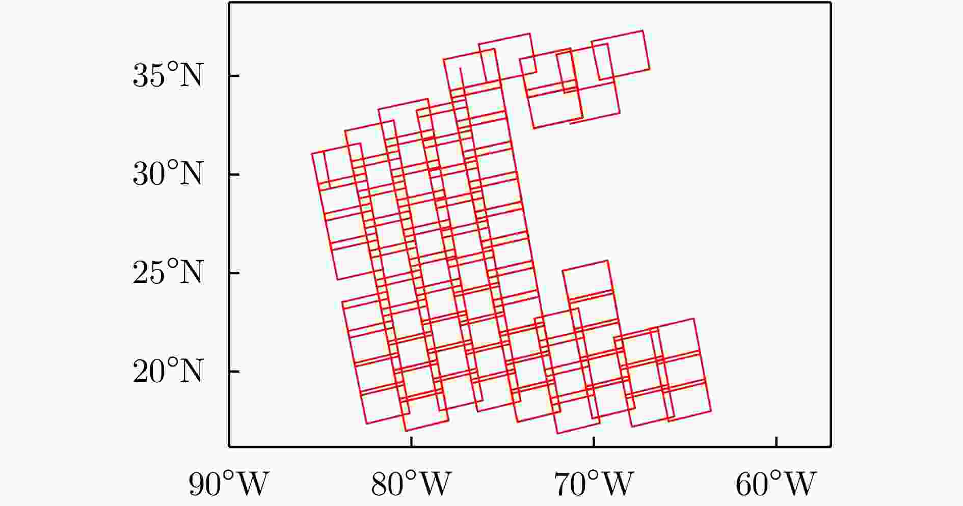 Sentinel Wind Machine Machine Learning-based Modeling of Wind and Wave Responses in Sentinel ...